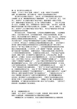 十大木门企业