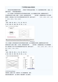 千兆网线水晶头的接法