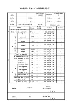 衛(wèi)生器具排水管道安裝最新檢驗(yàn)批