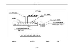 卫生间局部等电位示意图(20201030120923)