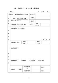 卫生间改造施工组织设计(改)