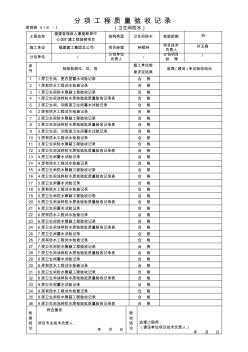 卫生间防水分项工程质量验收记录