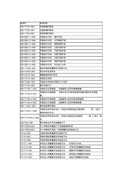 印刷業(yè)常用標(biāo)準(zhǔn)目錄 (2)