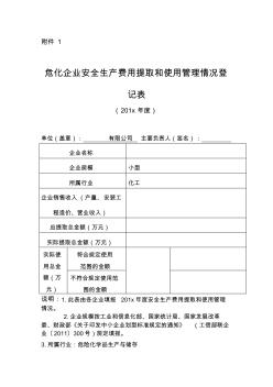 危化企业安全生产费用提取和使用管理情况登记表