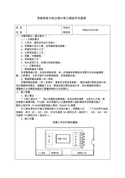 危險性較大的分部分項工程技術交底表