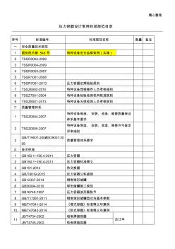 压力容器设计常用标准规范目录