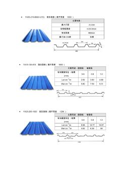 压型钢板尺寸规格 (2)