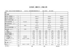 壓實(shí)度灌砂法(自動(dòng)計(jì)算表格)