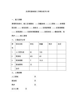 压滤机基础施工方案及经济分析