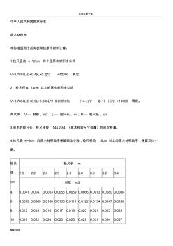 原木材积表(最全面)(20200928201126)