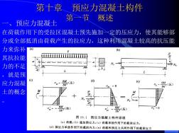 原理10预应力混凝土构件详解