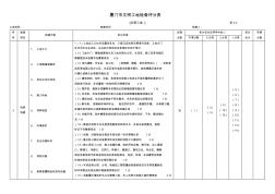 厦门市文明工地检查评分表