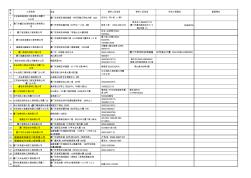 廈門消防工程公司