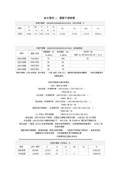 雙相不銹鋼2205(00Cr22Ni5Mo3N,S31803)介紹