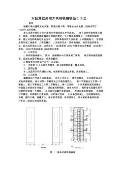 雙肢薄壁高墩大塊鋼模翻模施工工法_secret