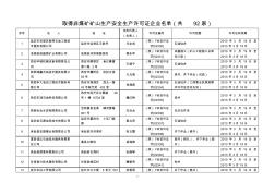 取得非煤礦礦山生產(chǎn)安全生產(chǎn)許可證企業(yè)名單(共92家)