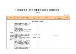 台山教育系统2019年重要工作推进项目进展情况表