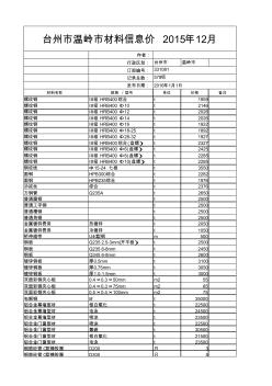 台州市温岭市材料信息价2015年12月