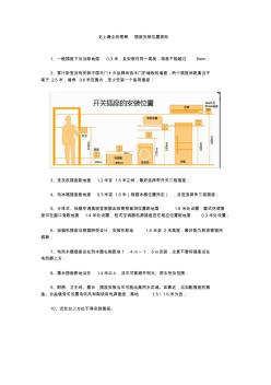 史上最全的图解插座安装位置规则