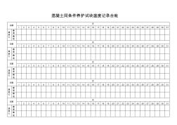 同条件养护试块温度记录台帐