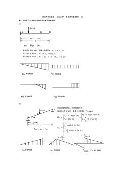 同济大学朱慈勉结构力学第4章习题答案(1)