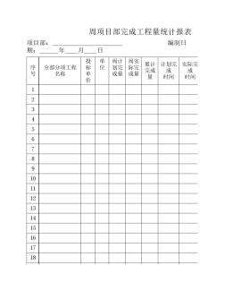 周項(xiàng)目部完成工程量統(tǒng)計(jì)報(bào)表