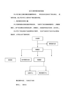 售前、售后服务内容(路灯行业)