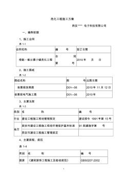 商業(yè)街_亮化施工方案 (3)