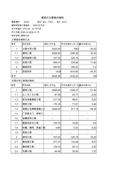 商务办公楼综合楼造价指标