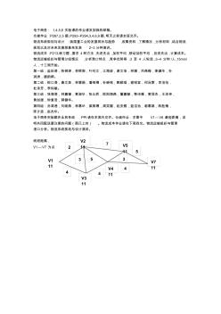 商場(chǎng)平面圖