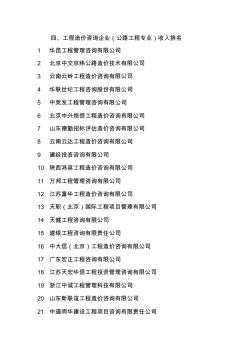 四、工程造價咨詢企業(yè)(公路工程專業(yè))收入排名