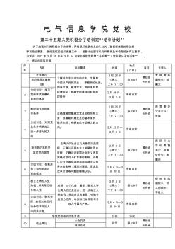 四川大学电气信息学院第二十五期党校通知