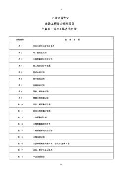 四川市政工程資料目錄