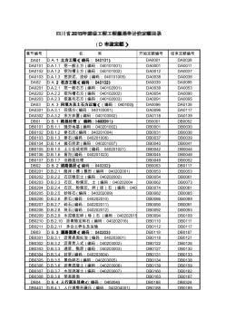 四川省2015年建設(shè)工程工程量清單計(jì)價(jià)定額(D市政定額)定額目錄