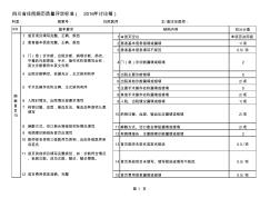 四川省住院病历评定标准(试行)2016年讨论稿