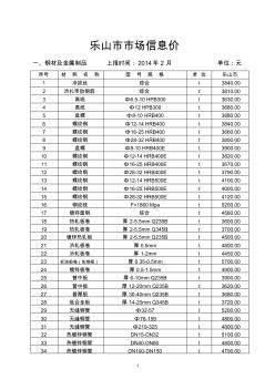 四川省市場信息價2014年2月上報表