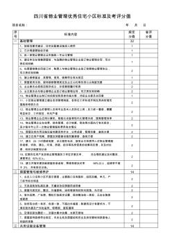 四川省物业管理优秀住宅小区标准及考评分值