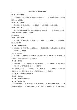 园林绿化工程资料整理目录