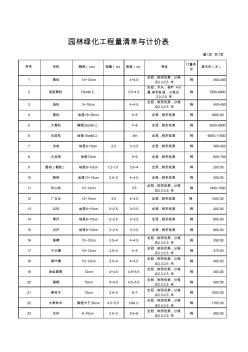 園林綠化工程量清單與計(jì)價(jià)表