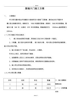 围墙大门施工方案要点 (2)