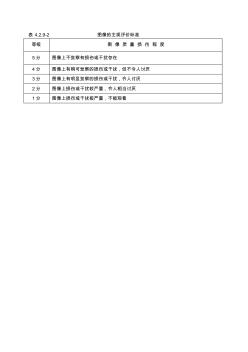 图像的主观评价标准表4.2.9-2