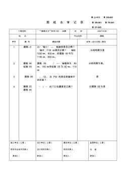 圖紙會審記錄表建筑 (2)