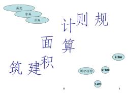 圖解建筑面積計(jì)算規(guī)則