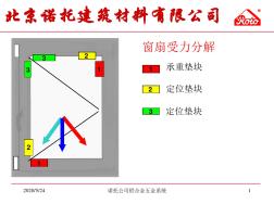 图解玻璃垫块安装