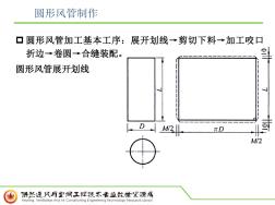 圓形風(fēng)管制作(精)