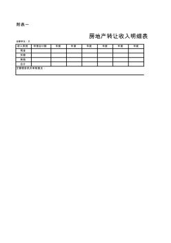 土地增值税纳税申报表及附表(参考表样1)(excel版)