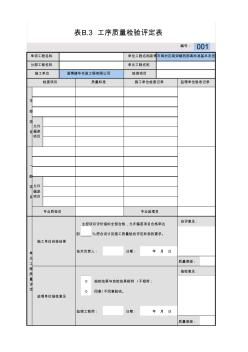 土地整治工程质量检验与评定规程表B.3工序质量检验评定表 (2)