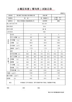 土壤壓實度(管溝類)試驗記錄(監(jiān)理)