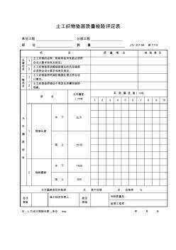土工織物墊層質量檢驗評定表