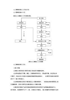 土工膜鋪設(shè)施工工藝及方法